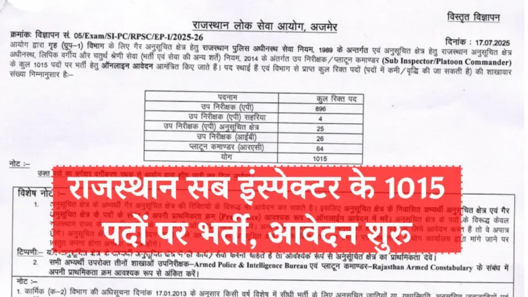 RPSC Sub Inspector Vacancy 2025